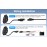 Dual Port Motorcycle Fast Charger USB QC 3.0 & Type-C PD 30W Waterproof IP65 Phone Charger Handlebar Mount for Adventure Touring Bikes