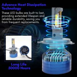 HJG Original 50W H4 LED Headlight | 8000LM w/ Turbo Cooling Fan | White/Color (1pc)