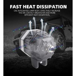 HJG 125 P49 Original Fog Light Hexagon Dual Lens 120W Foglight New Model with Power Adaptor Foglight Ultra Wide Dual Intensity LED Driving Fog Lights White/Yellow (2*60W = 120W Total) Universal For All Cars & Bikes