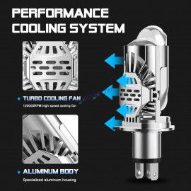 HJG RTD Lens H4 1pc for Car New Model RTD Lens Dual Projector Lens H4 LED Bulb 100W HJG Projector Light H4 LED Mini Projector Lens with Fan Bulb 12000LM Conversion Kit Hi/Lo Beam Headlight 12V/24V for Bike/Car/SUV,  Red Devil DRL/White Hi/Lo 1pc