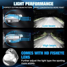 HJG RTD Lens H4 1pc for Car New Model RTD Lens Dual Projector Lens H4 LED Bulb 100W HJG Projector Light H4 LED Mini Projector Lens with Fan Bulb 12000LM Conversion Kit Hi/Lo Beam Headlight 12V/24V for Bike/Car/SUV,  Red Devil DRL/White Hi/Lo 1pc