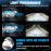 HJG RTD Lens H4 1pc for Car New Model RTD Lens Dual Projector Lens H4 LED Bulb 100W HJG Projector Light H4 LED Mini Projector Lens with Fan Bulb 12000LM Conversion Kit Hi/Lo Beam Headlight 12V/24V for Bike/Car/SUV, Red Devil DRL/White Hi/Lo 1pc