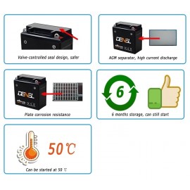 DENEL DRY BATTERY FOR SUZUKI GS150 - 6MF7DL